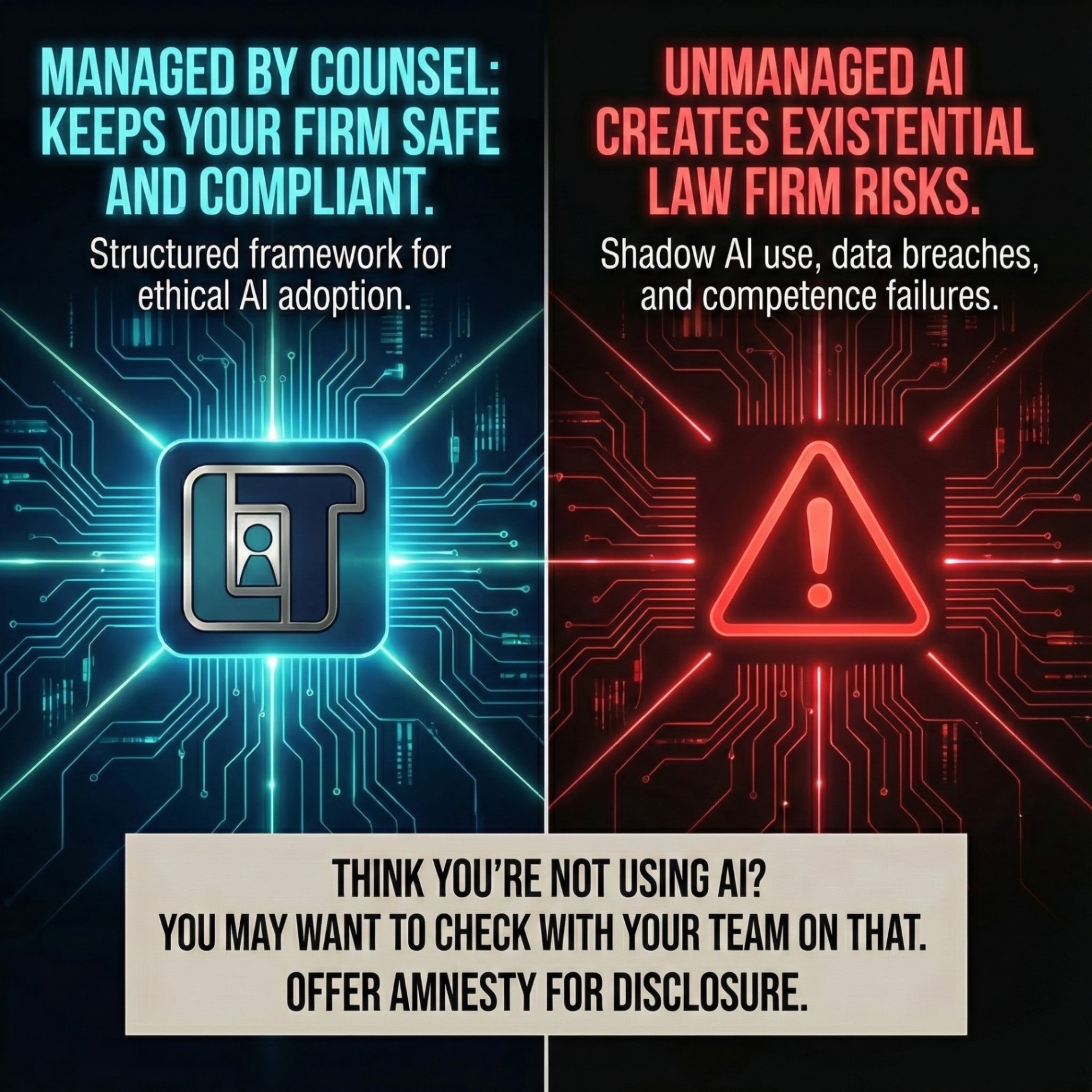 COUNSEL Framework - Managed vs Unmanaged AI Comparison